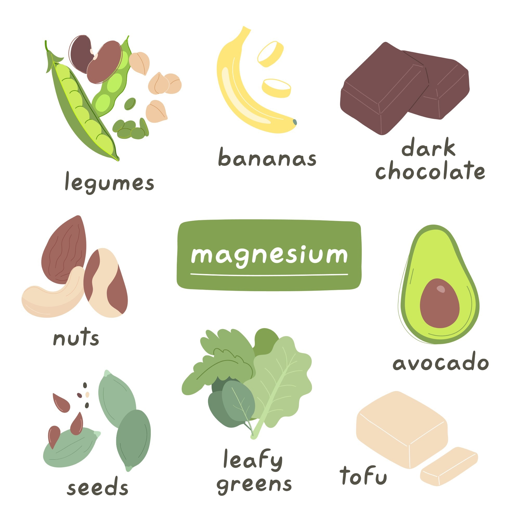 Foods high in magnesium. Image Credit: Innart/Shutterstock.com Foods high in magnesium. Image Credit: Innart/Shutterstock.com
